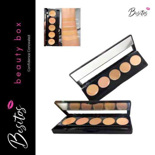 Confidence Concealed